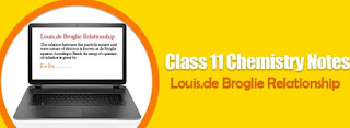 Louis.de Broglie Relationship Class 11 Chemistry Notes