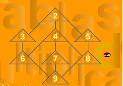 http://www3.gobiernodecanarias.org/medusa/eltanquematematico/Tablas/TablasIE.html