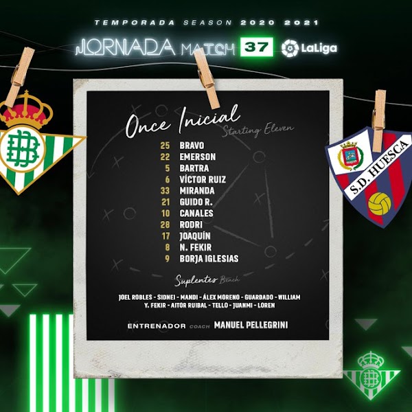 Betis - Huesca, alineaciones oficiales