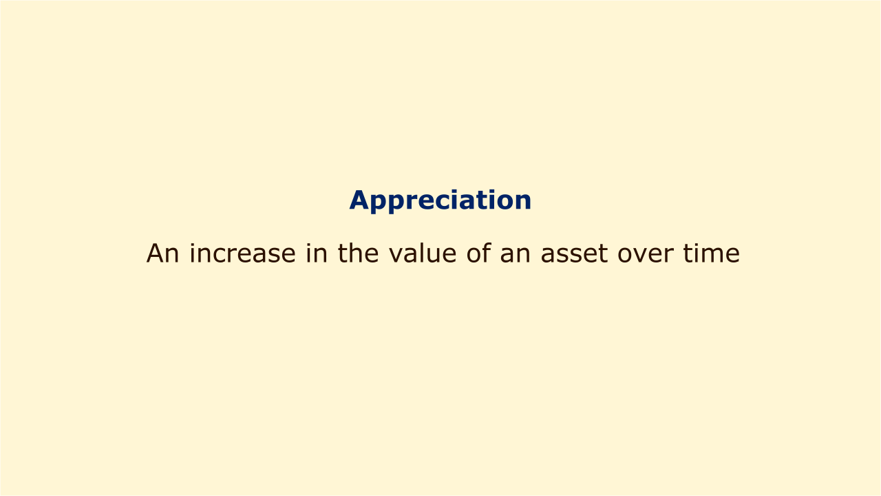 An increase in the value of an asset over time.