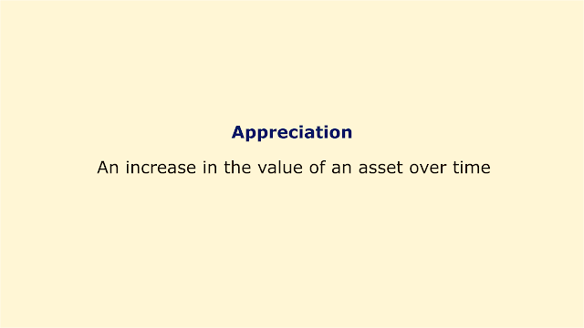 An increase in the value of an asset over time.