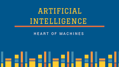 Artificial intelligence meaning, advantages, disadvantages and future....... 