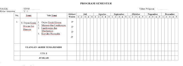 Promes K13 Kelas 5 Revisi 2017