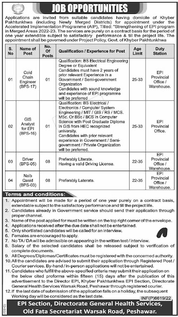 Latest Health Department Job Openings 2022 | Application Instructions