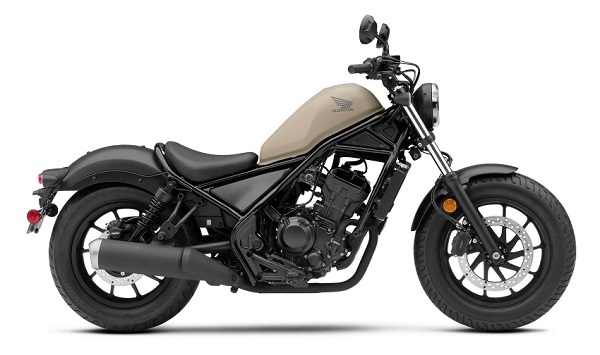 Honda Rebel 300 ABS all features, specs, price, colors and all details