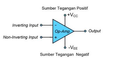 Simbol Komponen Op-Amp