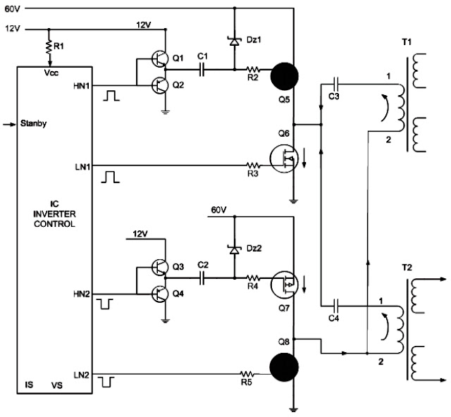 Hình 8 - Ở nửa chu kỳ thứ 2, các đèn Q6 và Q7 dẫn, Q5 và Q8 tắt. 