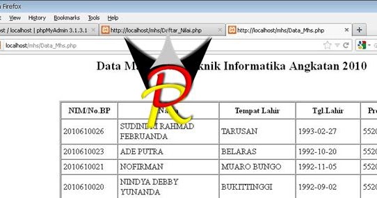 Menampilkan Tabel atau Data MySQL dengan PHP  Dindri Rahmad