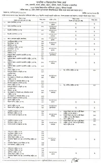 ২০২০ সালের এইচএসসি পরীক্ষার রুটিন, এইচএসসি পরিক্ষার রুটিন ২০২০, উচ্চমাধ্যমিক পরিক্ষার রুটিন ২০২০,