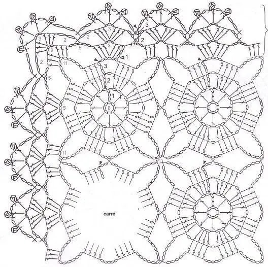 35 Tapetes calados a crochet que querrás tejer ya! (con patrones gratis)