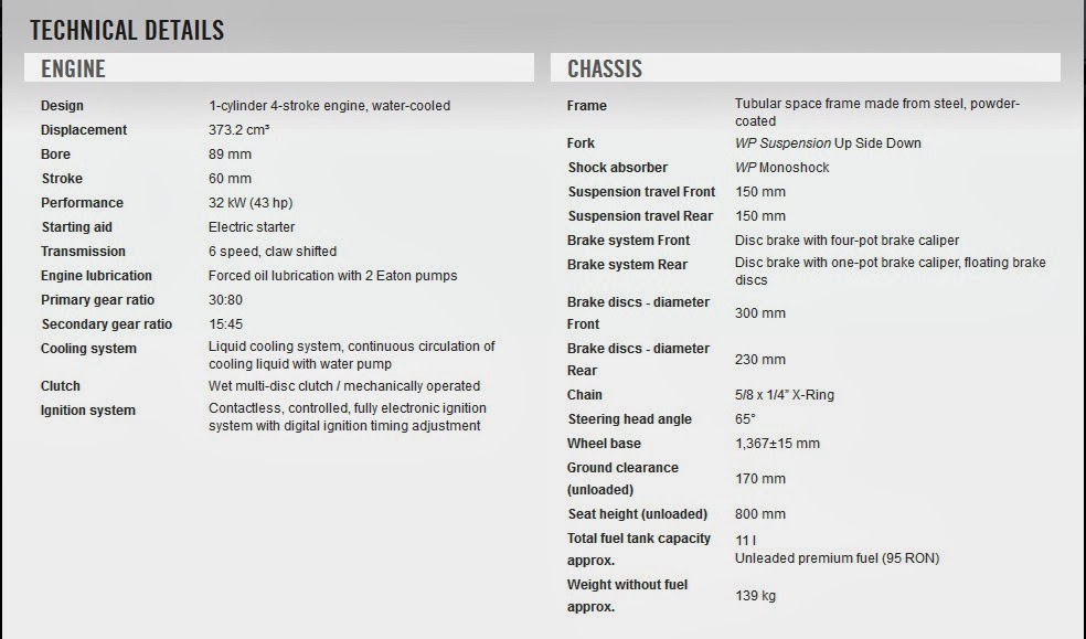 KTM-duke-390-features-price