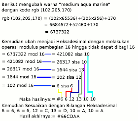 DECIMAL RGB Code TO HEX HTML