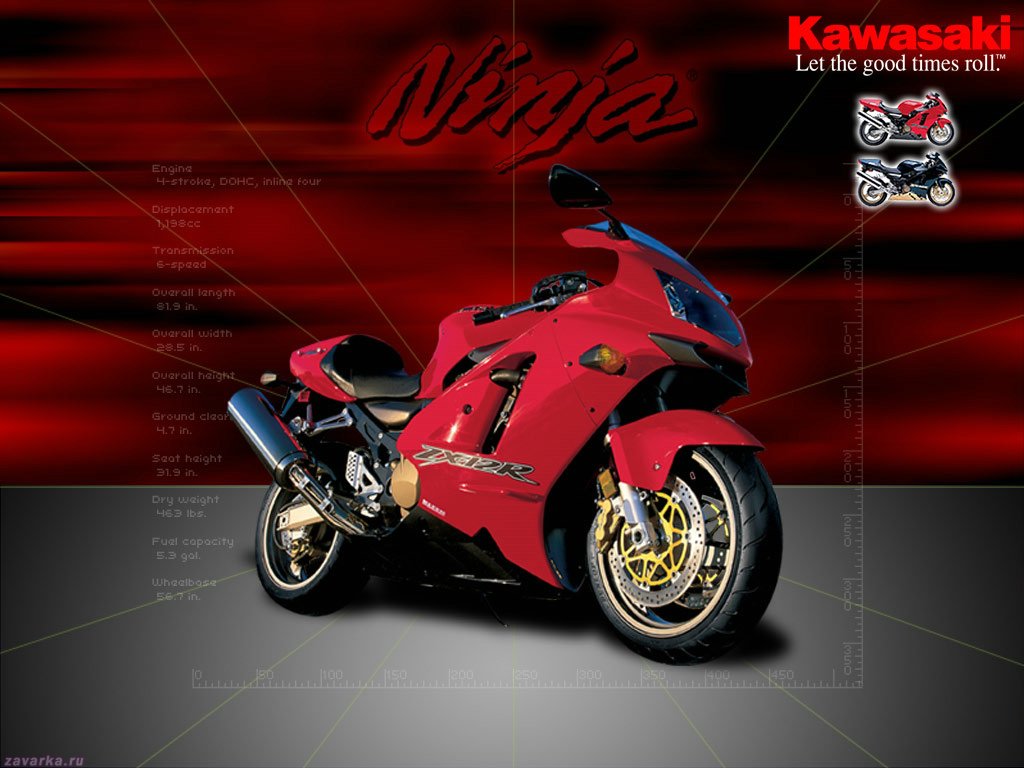 Hot,Spicy & Stuuning HD Wallpapers: Red Kawasaki Ninja Wallpapers