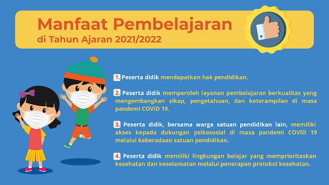 Manfaat Pembelajaran Tahun Ajaran 2021/2022