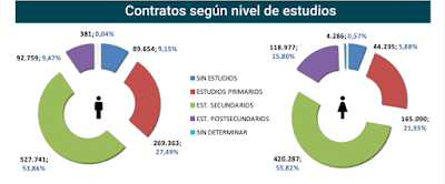 asesores económicos independientes 82-5 Javier Méndez Lirón