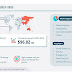 LED Market Size to record USD 96.82 Bn growth