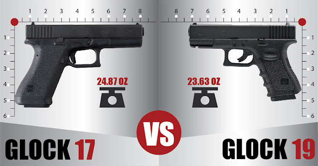 glock 17 vs glock 19 magazine