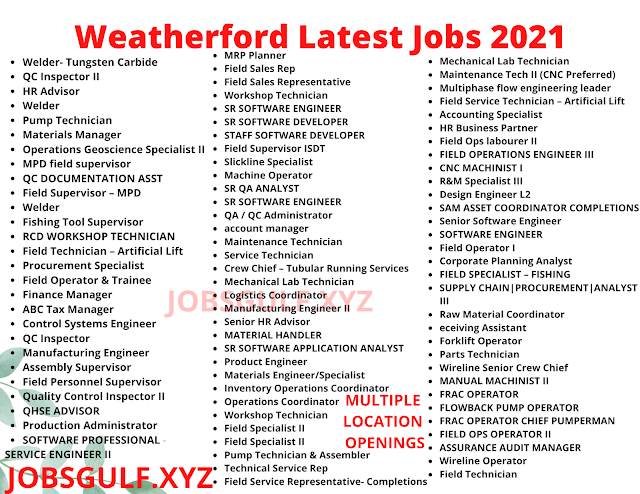 Weatherford Latest Jobs 2021