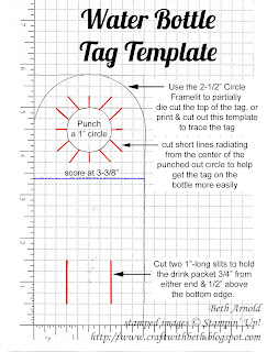 Craft with Beth: Stampin' Up! tag water bottler topper Lemon Zest stamp set Layering Circles Framelits Time for Tea citrus drink packet holder template