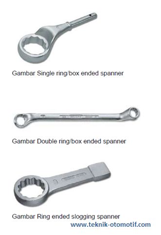 Kunci Ring  Closed End Wrench Ring  Spanner teknik 