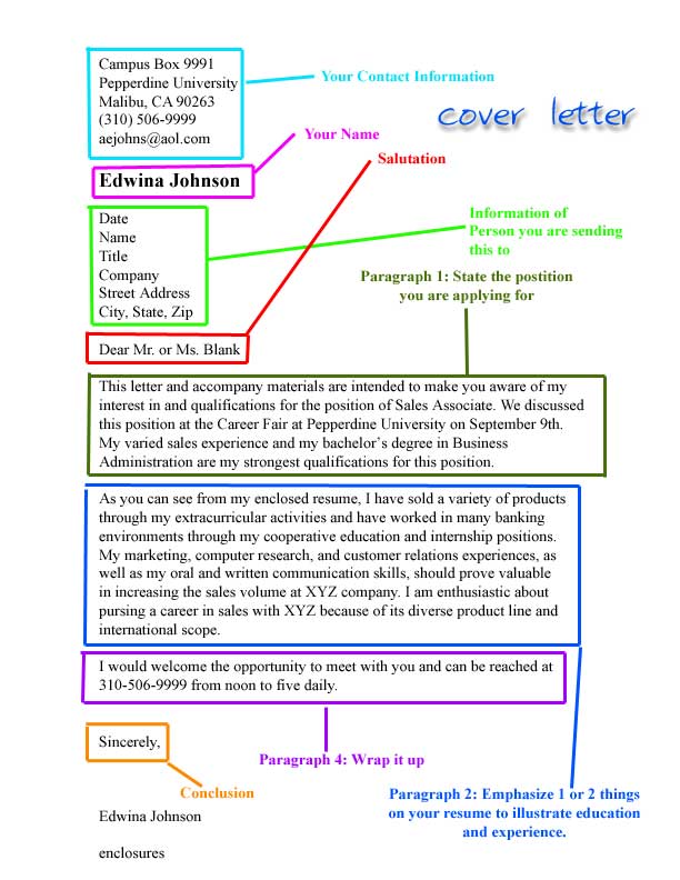 cover letter for resume. following cover letter; resume