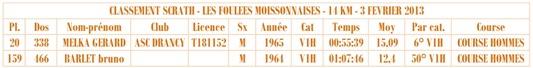 Classeur1