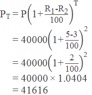 PT = P("1+"  ("R" _"1"  "-" "R" _"2" )/"100" )^"T"       = 40000("1+"  "5-3" /"100" )^"2"       = 40000("1+"  "2" /"100" )^"2"       = 40000 × 1.0404       = 41616