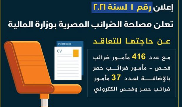 اعلان وظائف مصلحة الضرائب المصرية تطلب 453 مأمور ضرائيب والتقديم الكتروني 2021