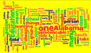 Wordle Catina Magby