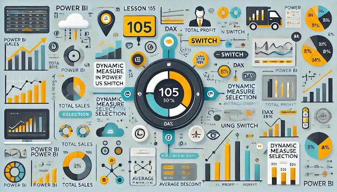 Lesson 105 Dynamic Measure Selection in Power BI using SWITCH