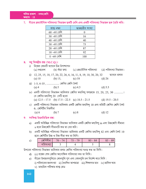 রাশিবিজ্ঞান - একাদশ অধ্যায় - WB Class 9 Math suggestion 2023 Part 13