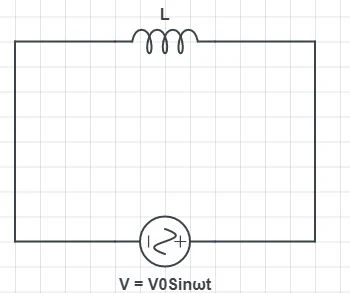 Inductive Circuit