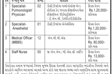 General Hospital Godhra Recruitment for 65 Specialist, Medical Officer & Staff Nurse Posts 2020