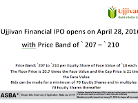     Ujjivan Financial IPO opens on April 28, 2016 with Price Band of  Rs. 207 – Rs.  210