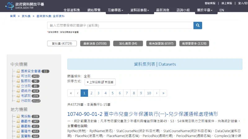 national open data portal of Taiwan