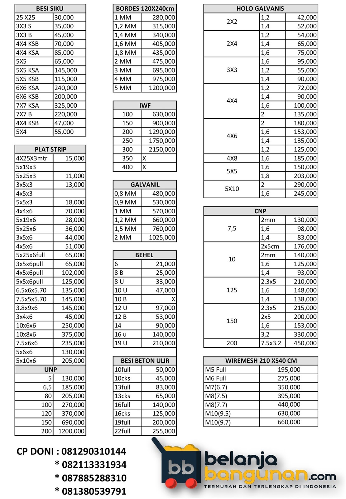 Price List Harga  Aneka Besi 2019 Pabrik Aneka Besi Murah