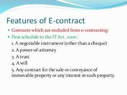 Infographics showing features of e-contracts