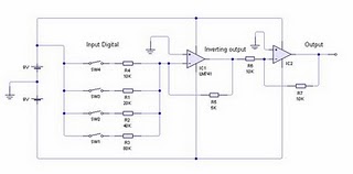 Basically the DAC circuit