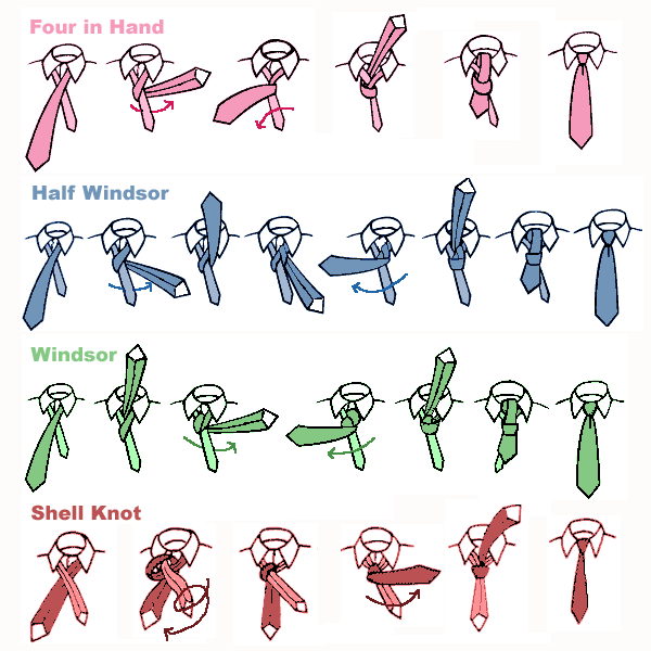 how to tie a windsor knot step by step