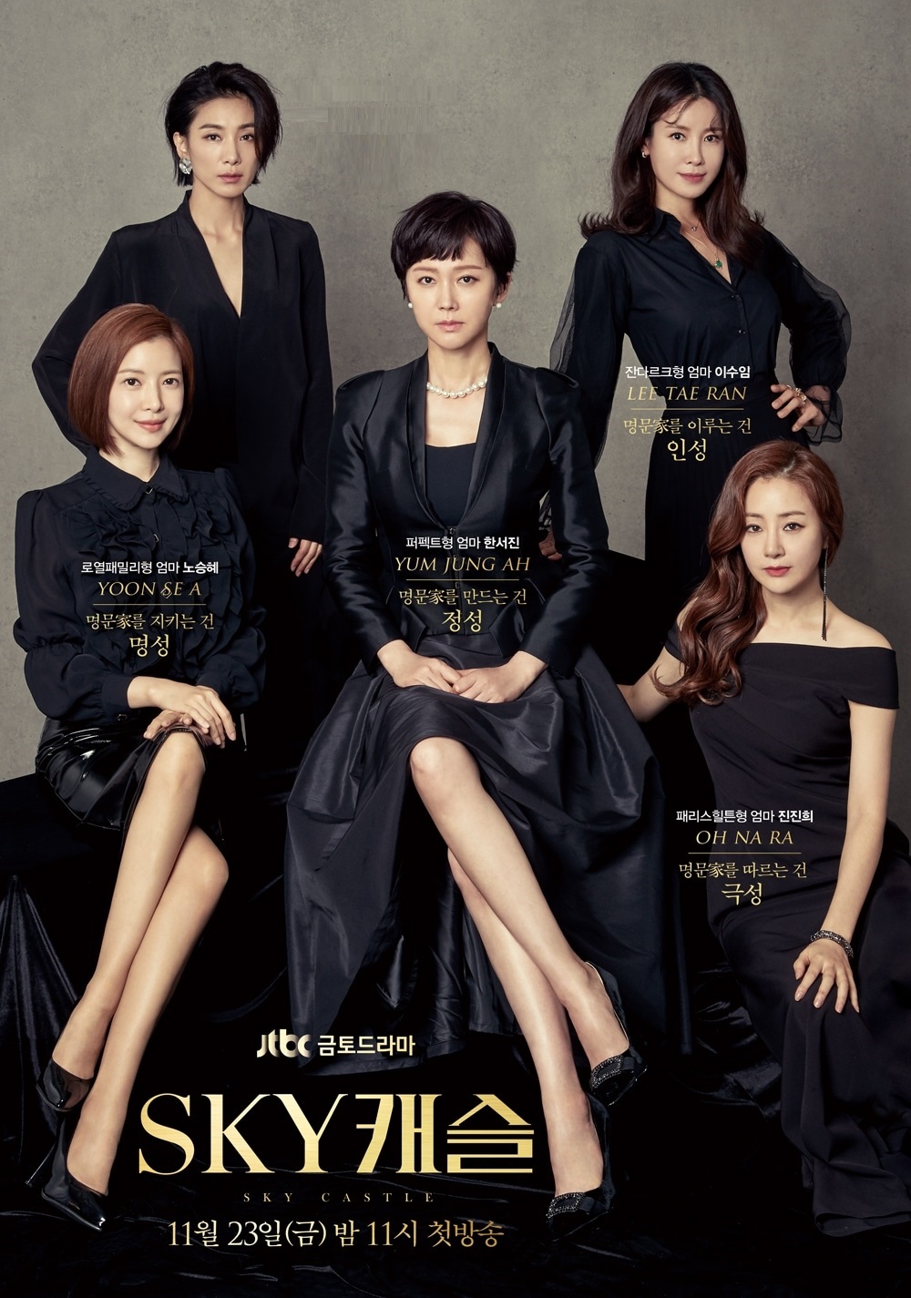 review drama korea sky castle (2018)