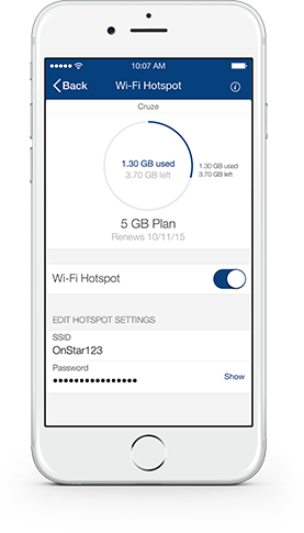 OnStar RemoteLink Offers Customers New User Experience
