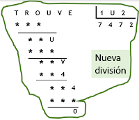 Manias matemáticas Lorenzo J. Blanco