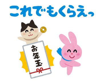 Line 公式スタンプ 動くいらすとやおみくじ年賀スタンプ Example With Gif Animation