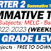 SUMMATIVE TEST NO. 3 (Q2: WEEKS 5-6) SY 2022-2023