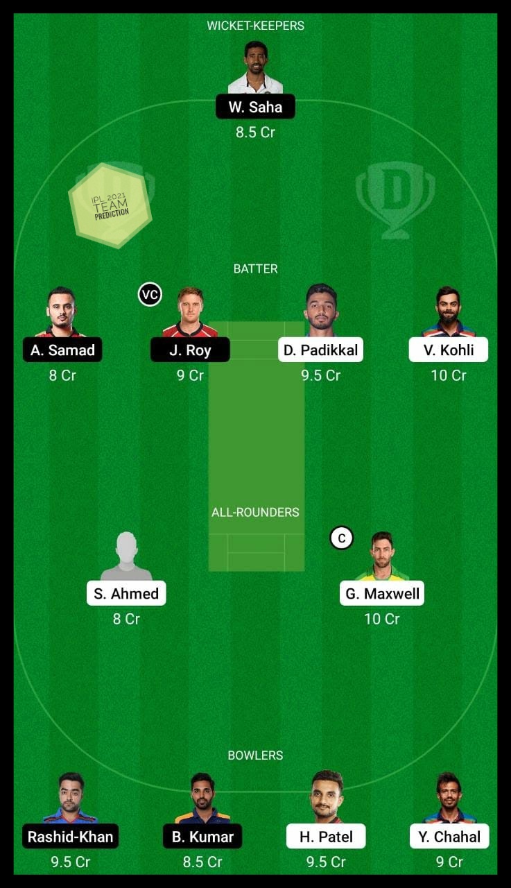 IPL TEAM PREDICTION 2021