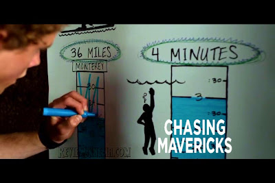 <img src="Chasing Mavericks.jpg" alt="Chasing Mavericks Target">