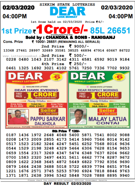 Dear Luck 9.3.2020 4 PM Sikkim State Lottery Result