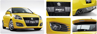 harga suzuki swift sport 2015