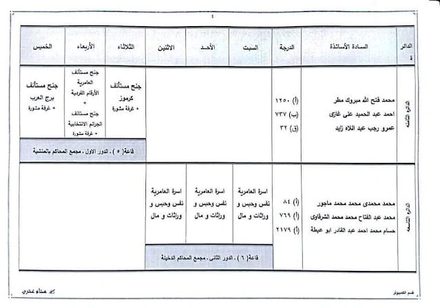 6كشف توزيع العمل القضائي بمحكمة غرب الاسكندرية الإبتدائية للعام 2020 /2021