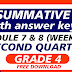 QUIZ 4-Summative Test GRADE 4 Q2